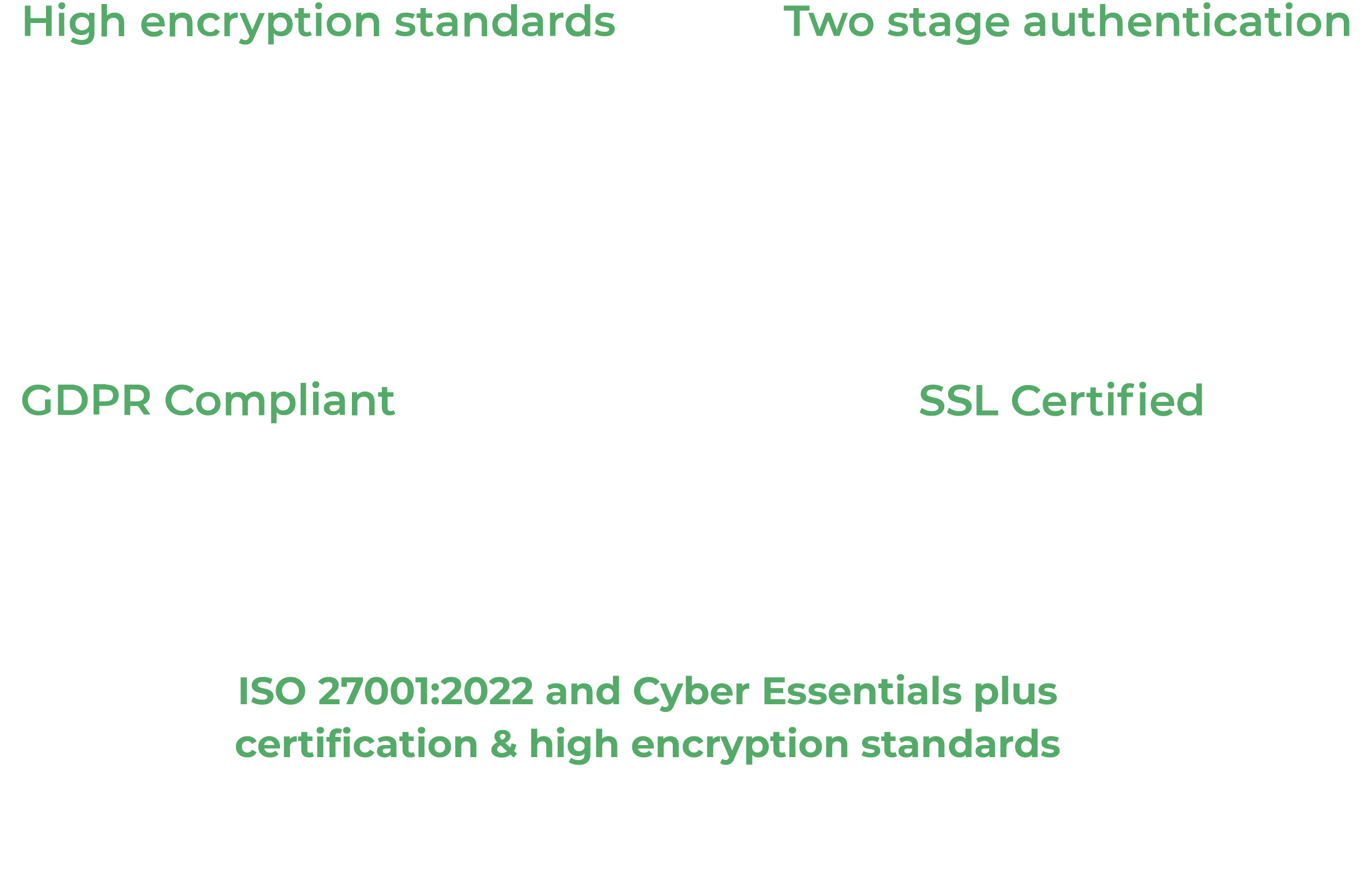 Data Security - Full description